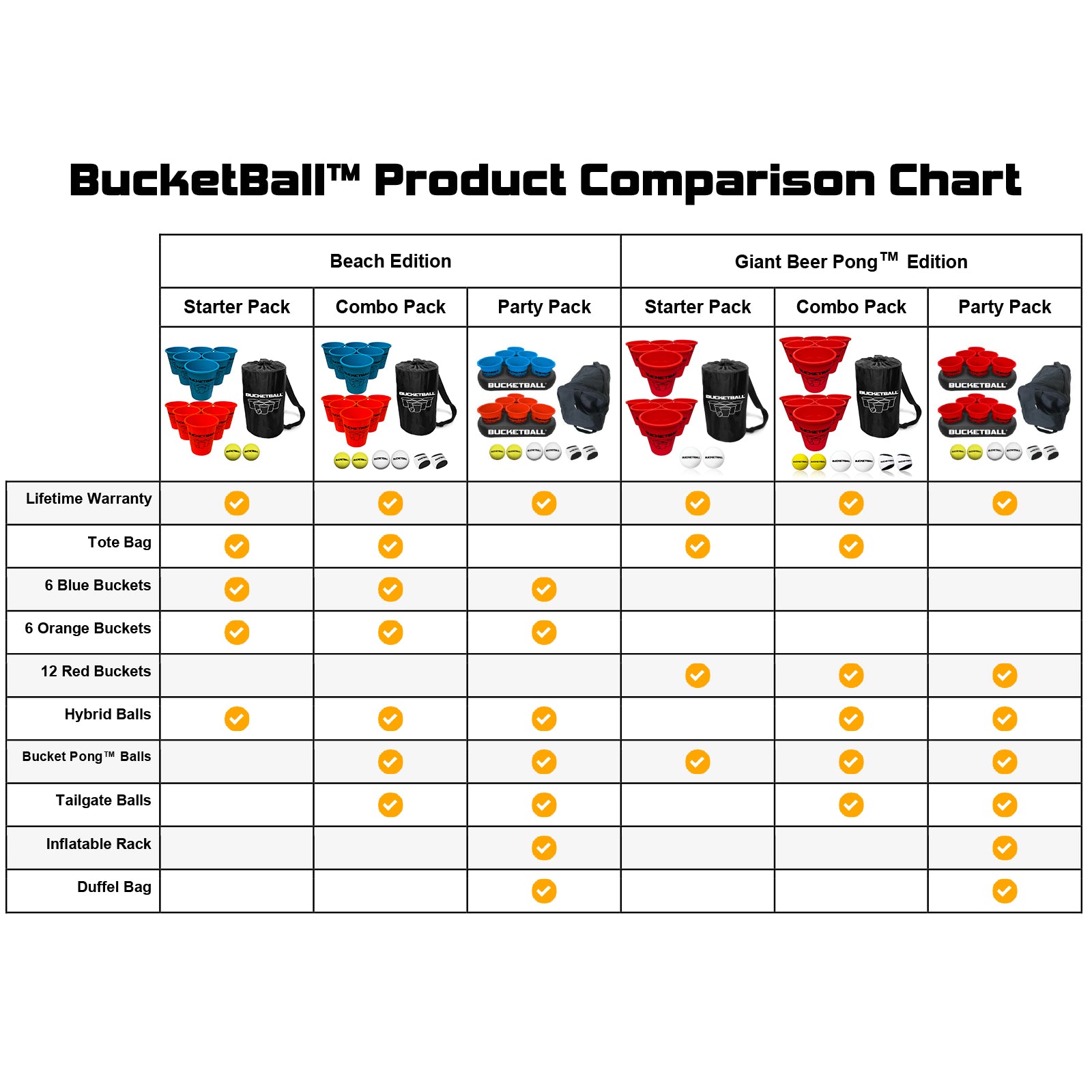 BucketBall™ Giant Beer Pong™ Edition Party Pack
